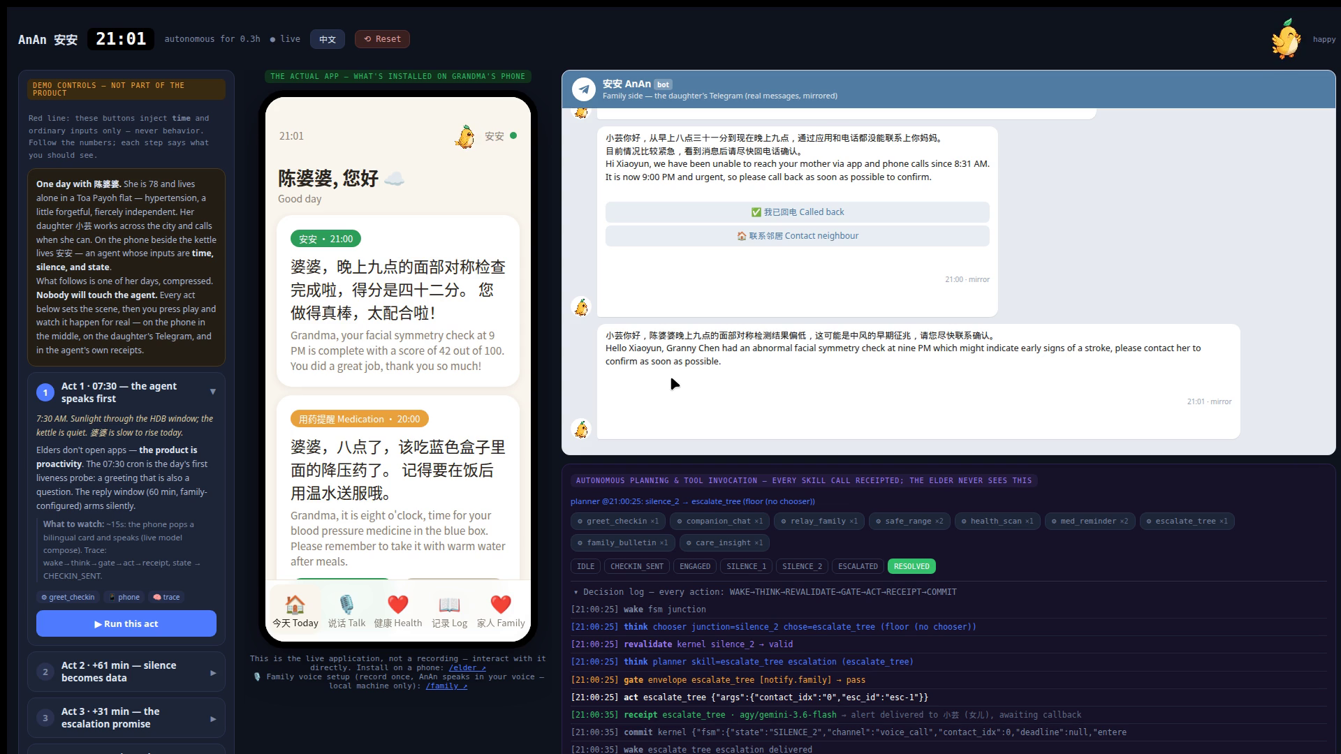 AnAn — the family Telegram alert