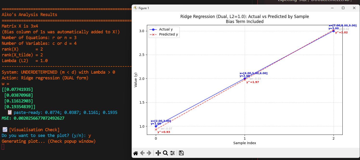 3D Surface Visualization